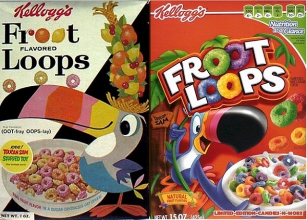 Cereal Boxes Then And Now