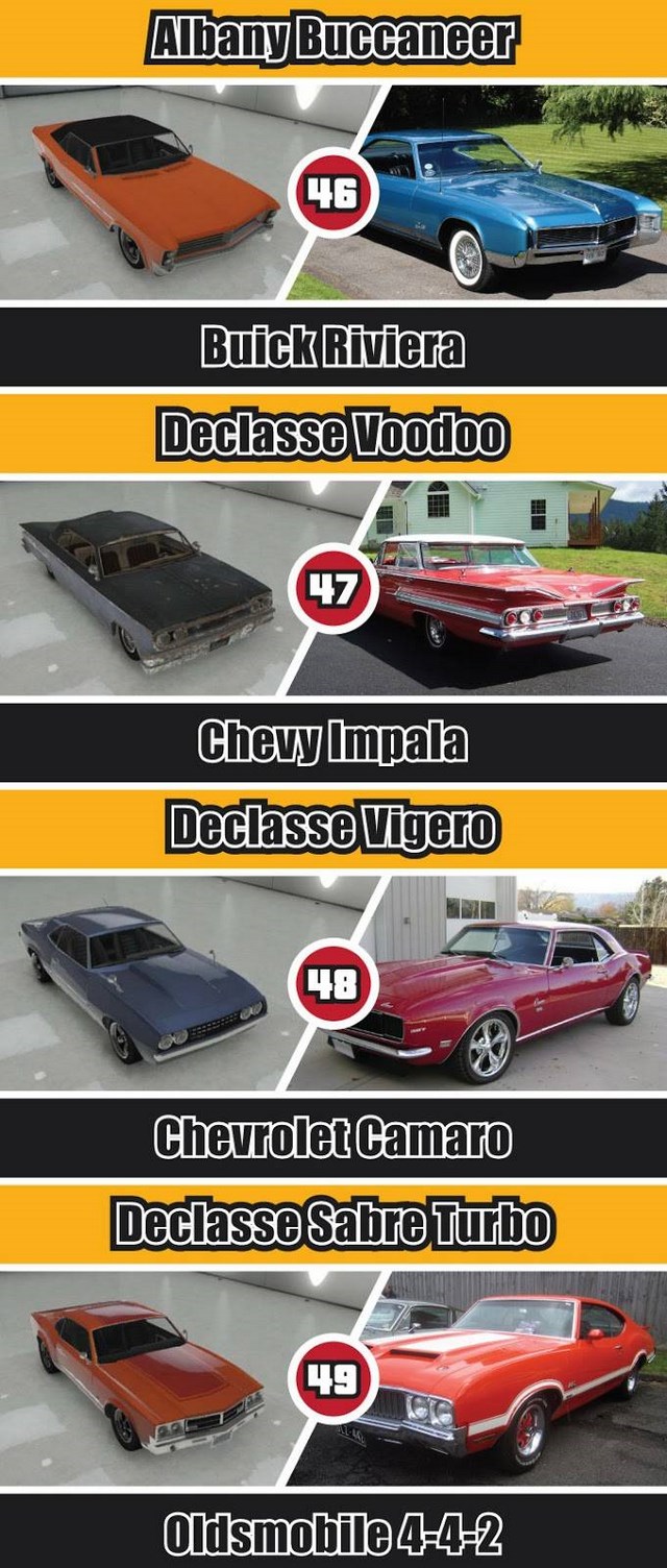 50 GTA cars in real life
