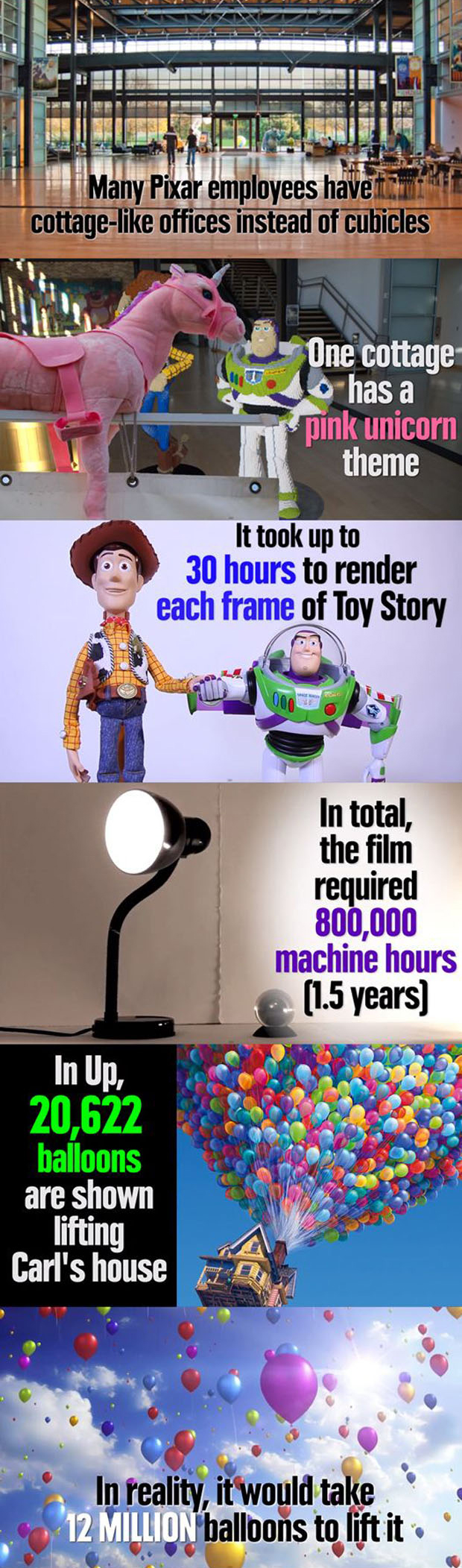 fun and interesting facts about pixar movies