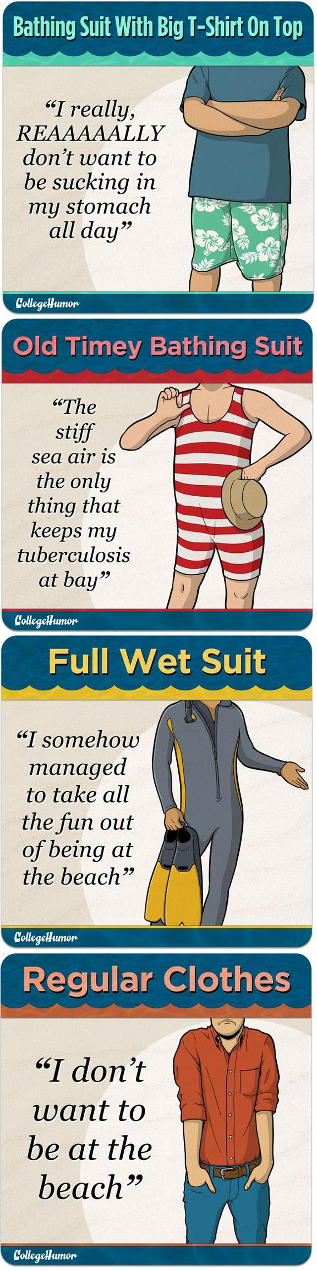 What you're saying with your bathing suit