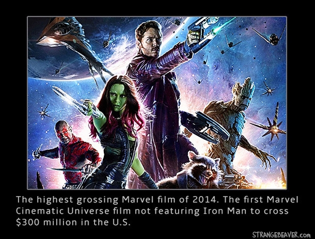 Movie Facts About Guardians of the Galaxy