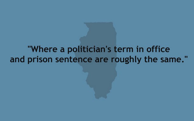 One sentence descriptions of us states