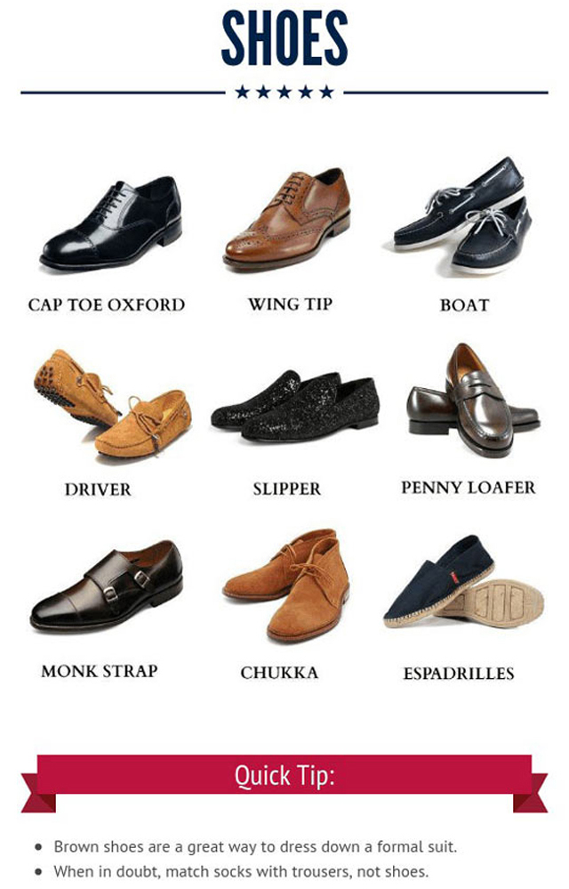 The Gentleman's Guide To Fashion